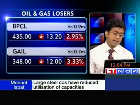 Sensex snaps three-day rally; ITC, GAIL down