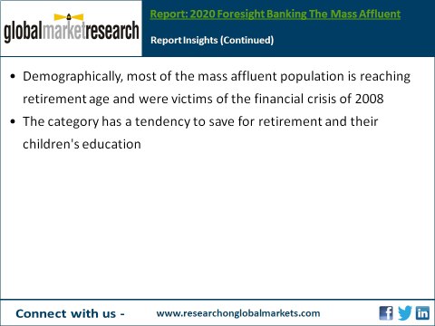 The Mass Affluent Banking Foresight 2020