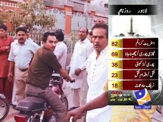 Geo FIR-19 Mar 2014-Part 3 Crime Recap and Roznamcha