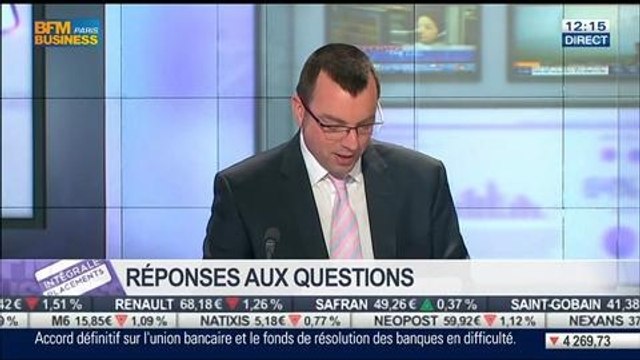 Les réponses de Jean-François Filliatre aux auditeurs, dans Intégrale Placements – 20/03 1/2