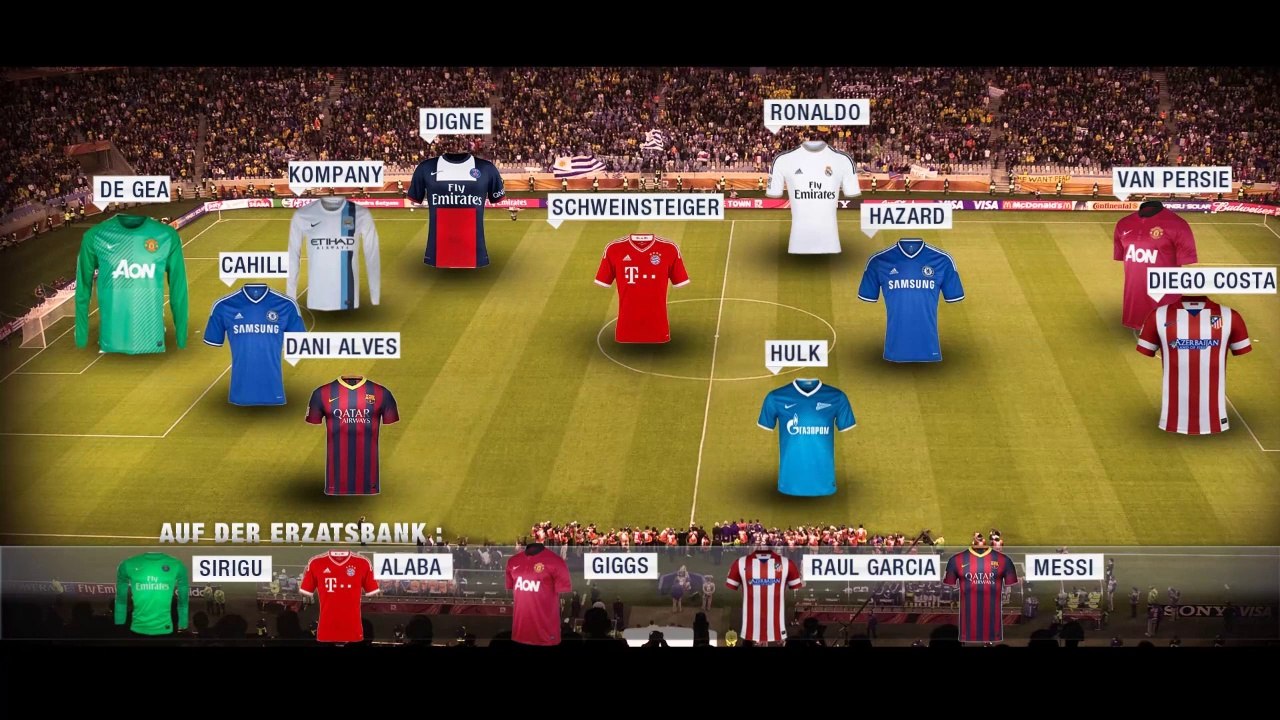 Champions League: Die Top-Elf der Achtelfinal-Rückspiele