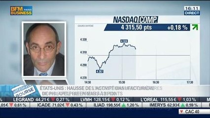 Download Video: FED: Janet Yellen a annoncé une possible remontée des taux d'intérêt aux États-Unis à la mi-2015: François Chevallier, dans Intégrale Bourse - 20/03