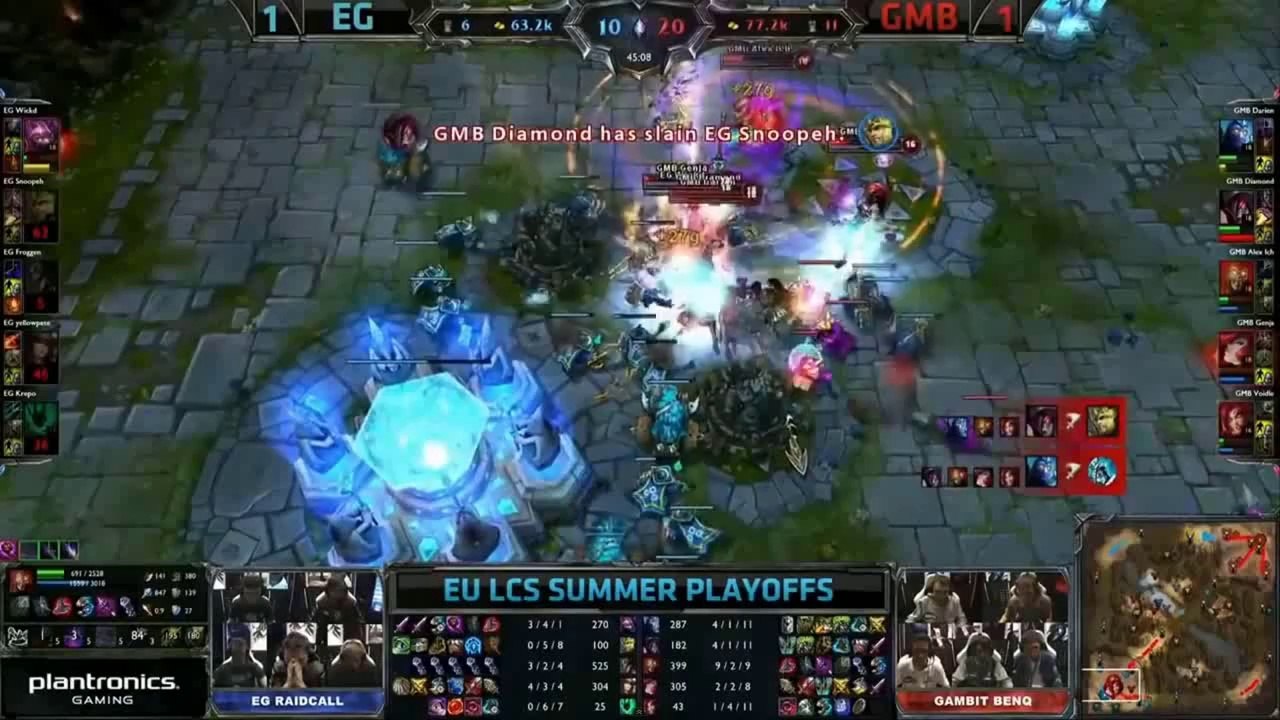 League of legends is NOT just a game