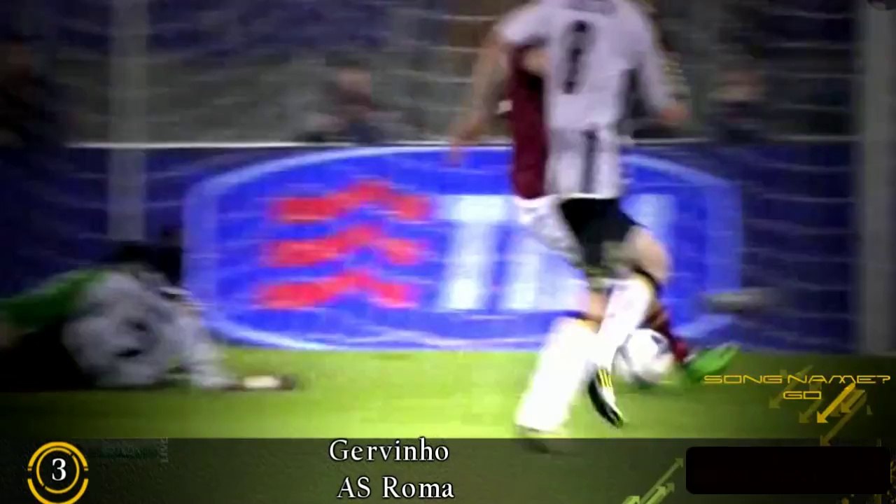 Top Assists of the Week - March #3