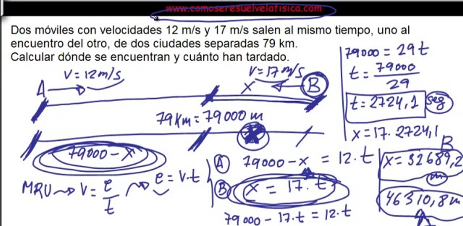 Problema resuelto Fisica 4º ESO  Cinematica  Encuentros de moviles