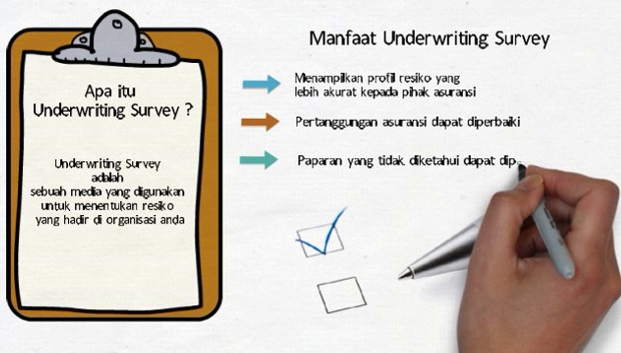Underwriting Surveys new