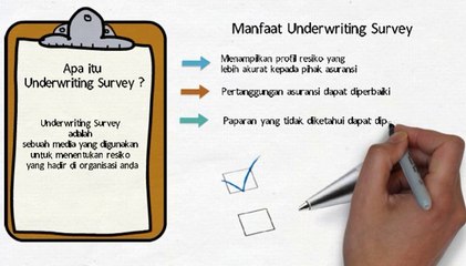 Underwriting Surveys new