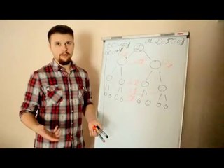 Тонкоcти работы в Iwowwe