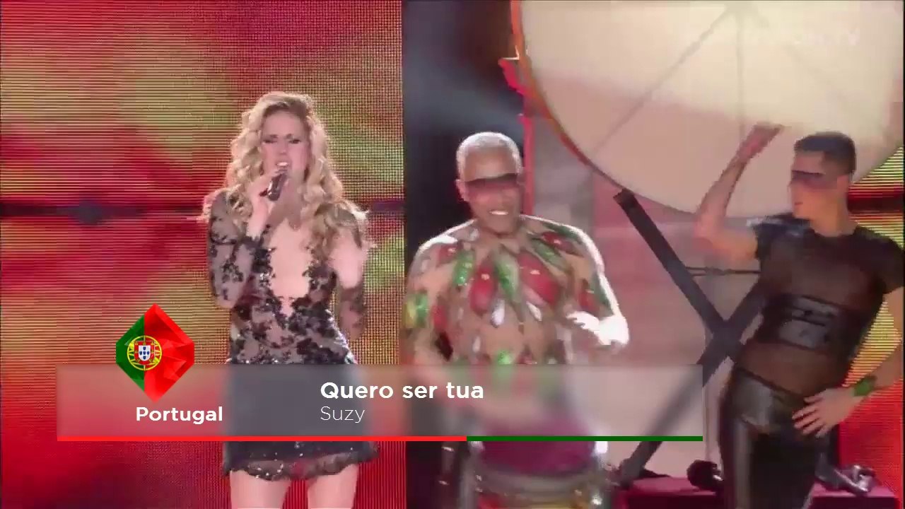 Eurovision Song Contest [2014] Recap of Semi Final 1