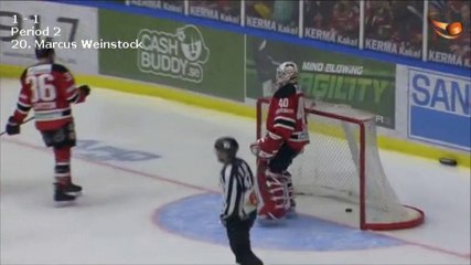 Malmö Redhawks Vs. Örebro HK