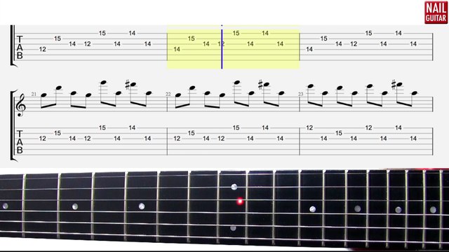 Sweet Child Of Mine - Guns N Roses ★ Guitar Lesson + (slow) - Tab & Neck Cover