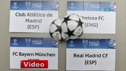 Canlı | Şampiyonlar Ligi Kura Çekimi