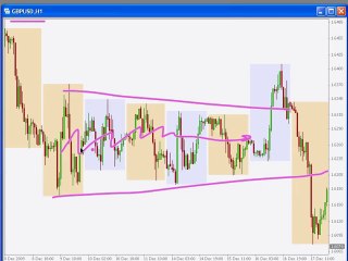 4 Understanding Round Numbers 🔢
