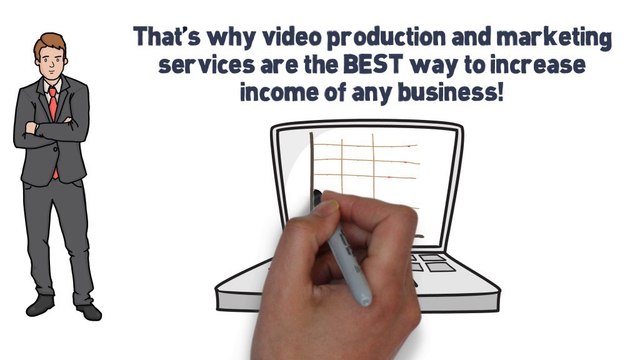 Video production marketing strategies - Promtional strategy video company