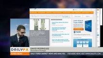 Forex Webinar: Dollar Likely to Stall, time to Sell?