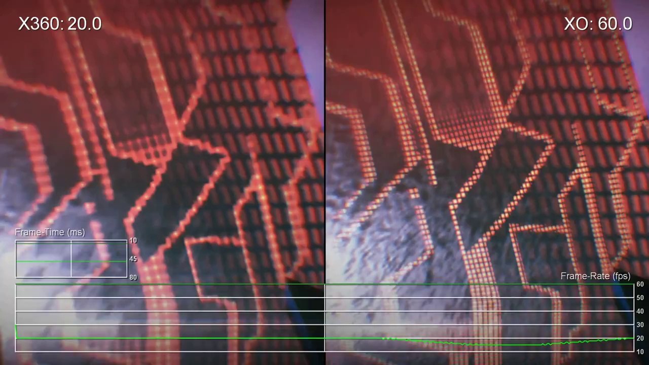 Metal Gear Solid V :Ground Zeroes Microsoft Exclusive Mission - Xbox One vs. Xbox 360 Frame-Rate tests