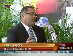 (Vídeo) ICS  55,8% de los venezolanos apoya a Nicolás Maduro en eventual elección