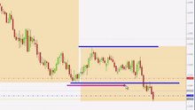 15 - Live Trade 3