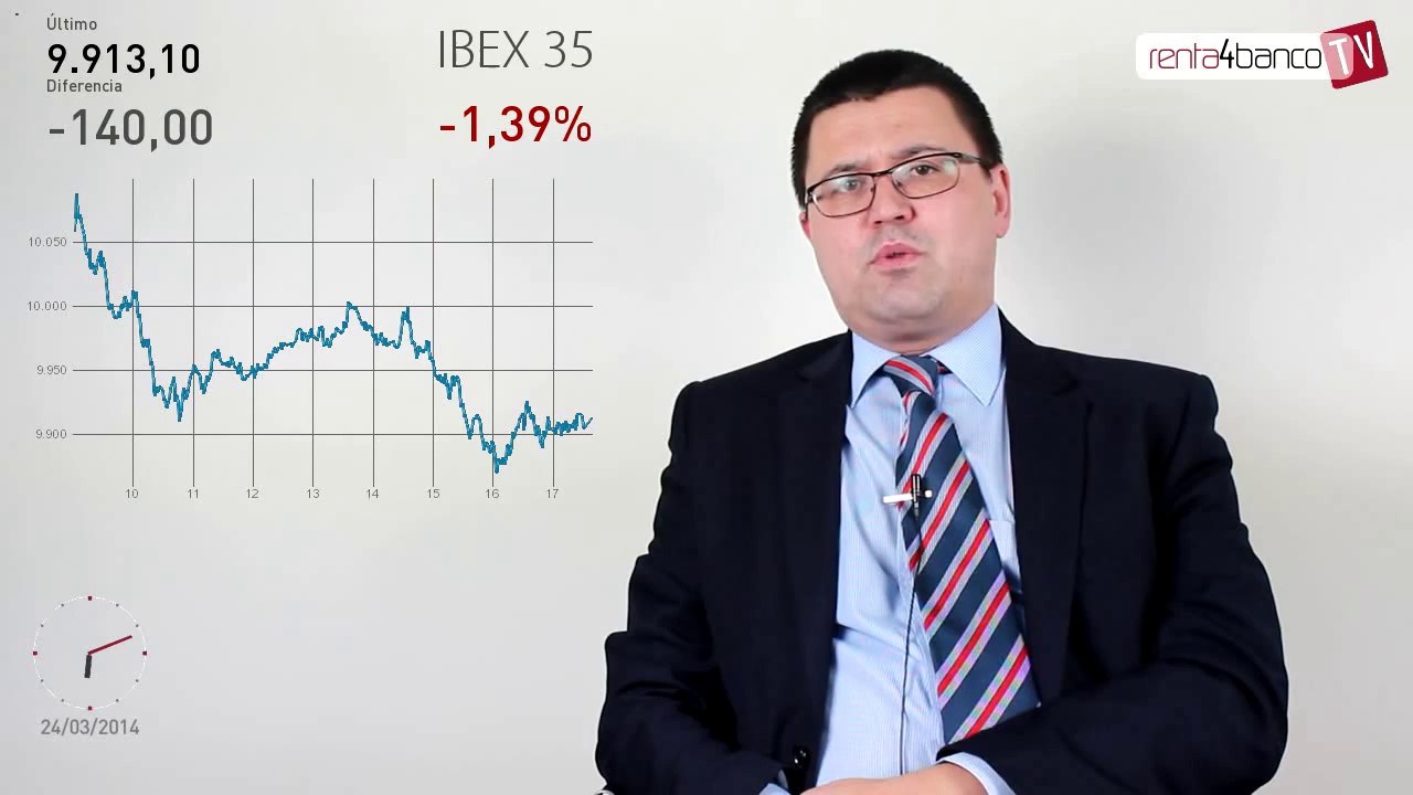 24.03.14 · Los PMI de China y Europa presionan a los índices - Visión de los gestores en el cierre de las bolsas