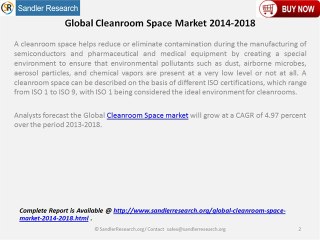 Cleanroom Space Market Increasing due to need of Special Environment