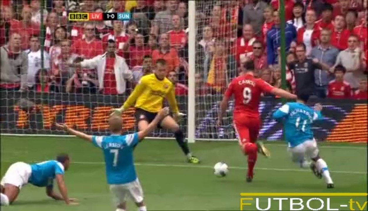 LFC 1-1 SUNDERLAND