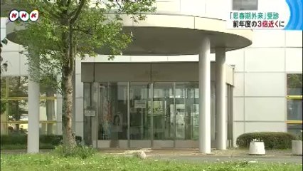 20140409「思春期外来」受診が急増　熊本