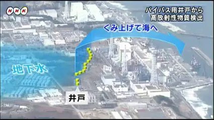 20140410バイパス用井戸で汚染濃度上昇　福島