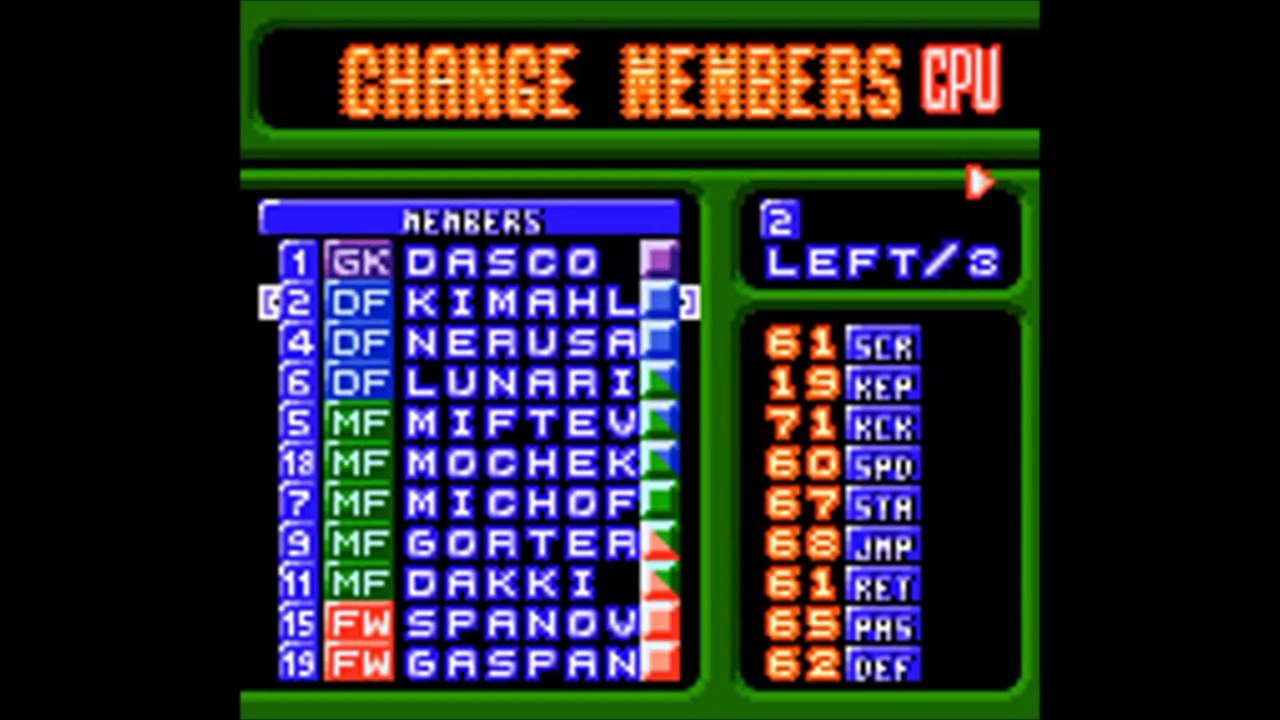 Angezockt #00 - International Superstars Soccer 2000