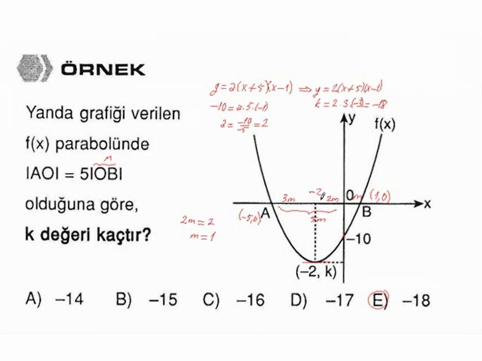 6) Grafiği Verilen Parabolün Denklemini Yazma - Tepe Noktası Verilirse