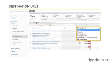 Google Analytic Ess-40-Using the Destination URL report to identify landing pages