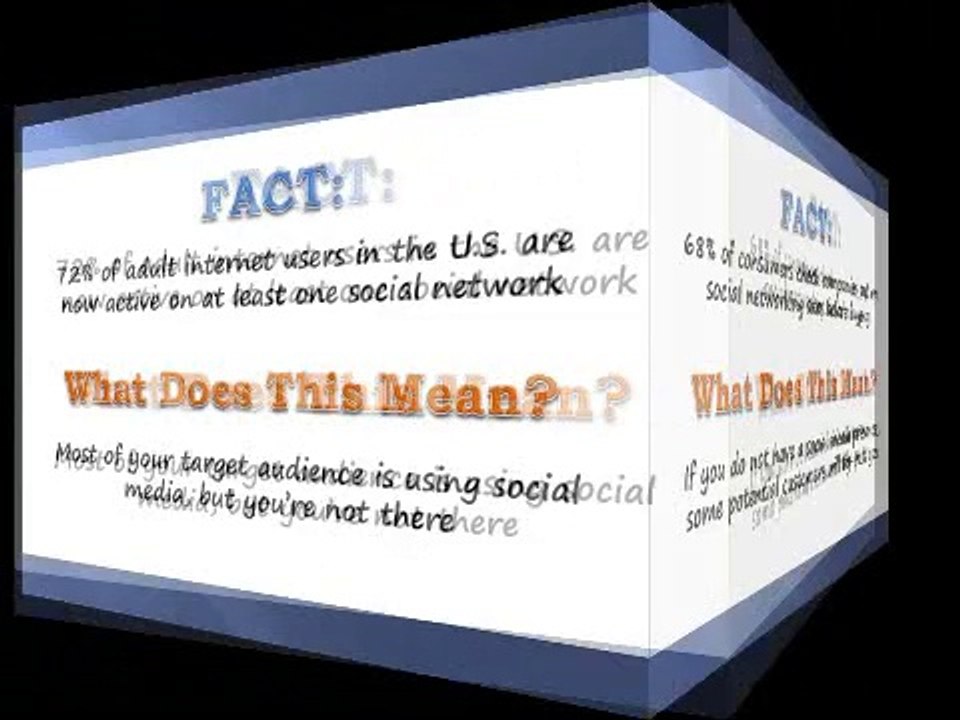 Contact us to avoid profit leaks  for social media services