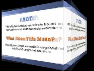 Contact us to avoid profit leaks  for social media services