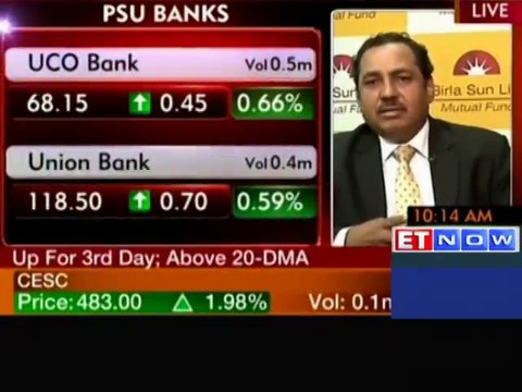 Neutral view on banks, IT; bullish on auto