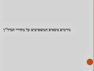 יוסי אמודאי - מחירי הנדלן בישראל