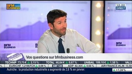 Les réponses de Frédéric Durand-Bazin aux auditeurs, dans Intégrale Placements – 25/03 2/2