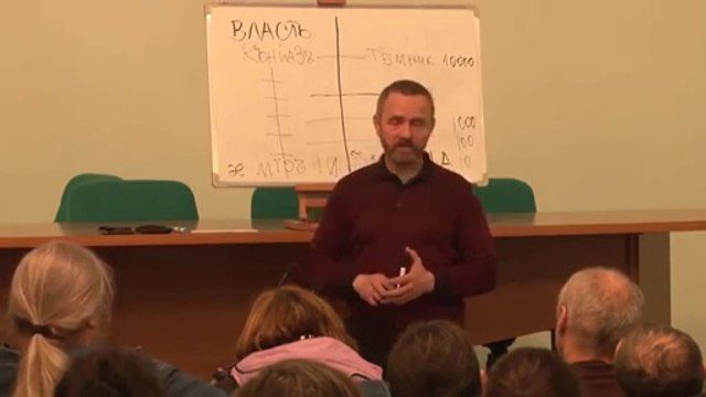 Самоустранение или почему у нас всё плохо...