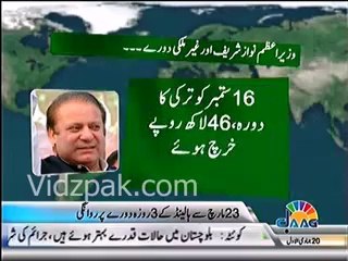 Report about PM Nawaz Sharif's International Tours & their Expenses