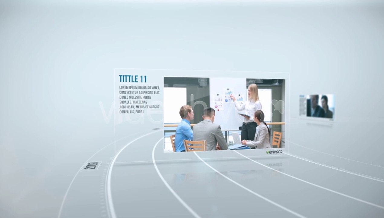 Corporate Timeline