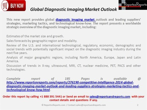 Diagnostic Imaging Market Worldwide Strategic Overview