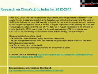 Chinese Zinc Market 2017 Forecasts