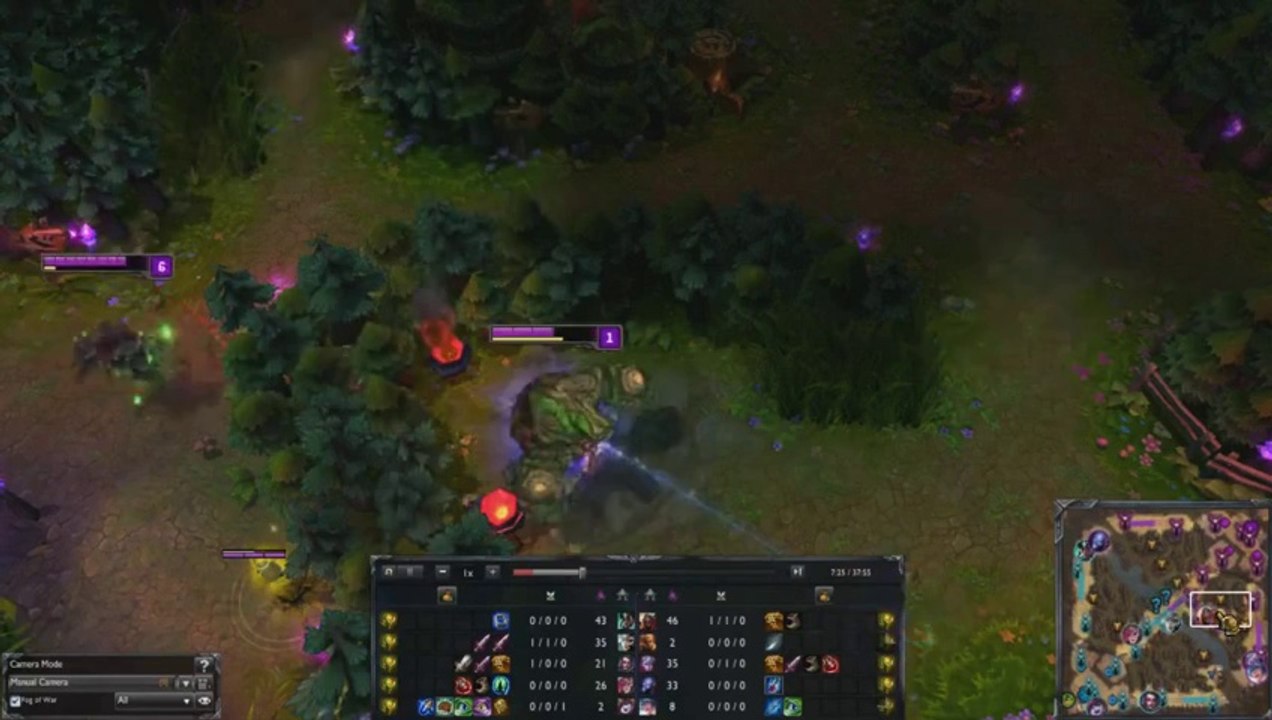 LOL FUN - Lee sin vs ancient-golem - 9 minutes blue OP