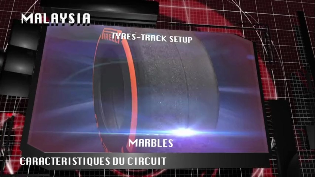 F1 GP Malaisie 2014 : le tour du circuit de Sepang en vidéo 3D