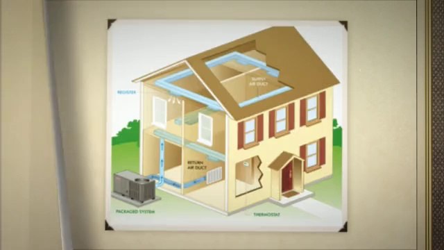 Lg Mini Split Air Conditioner in Sacramento (Packaged Unit).
