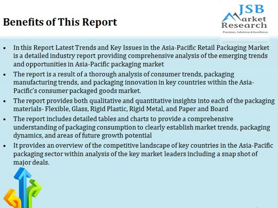Latest Trends and Key Issues in the Asia-Pacific Retail Packaging Market - The outlook for primary packaging containers, closures and outers
