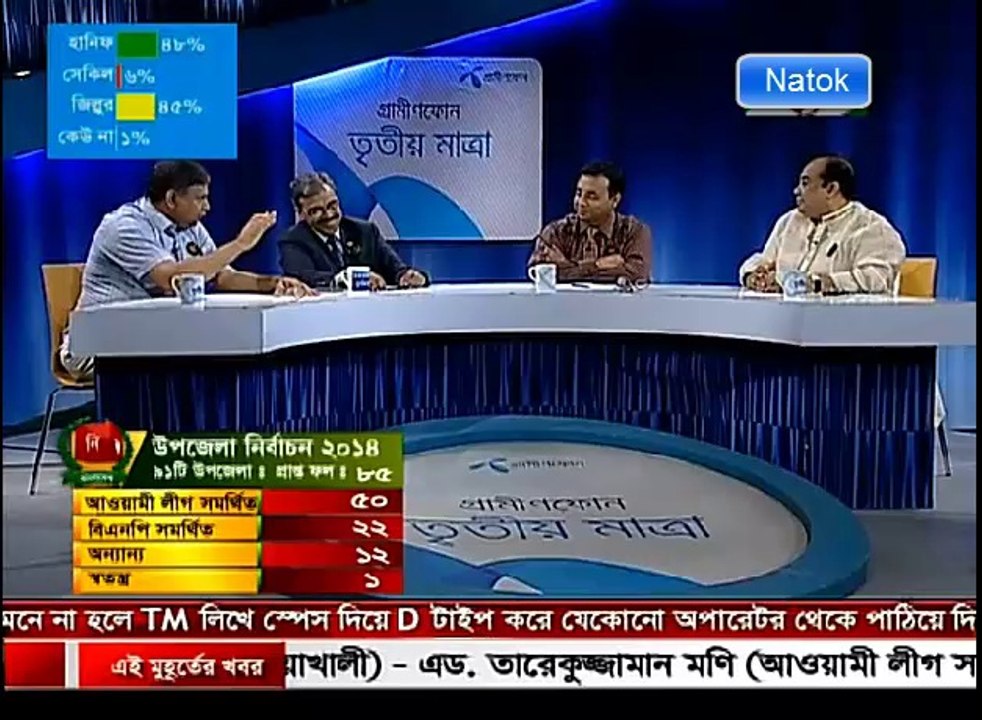 3rd Matra 23rd March 2014