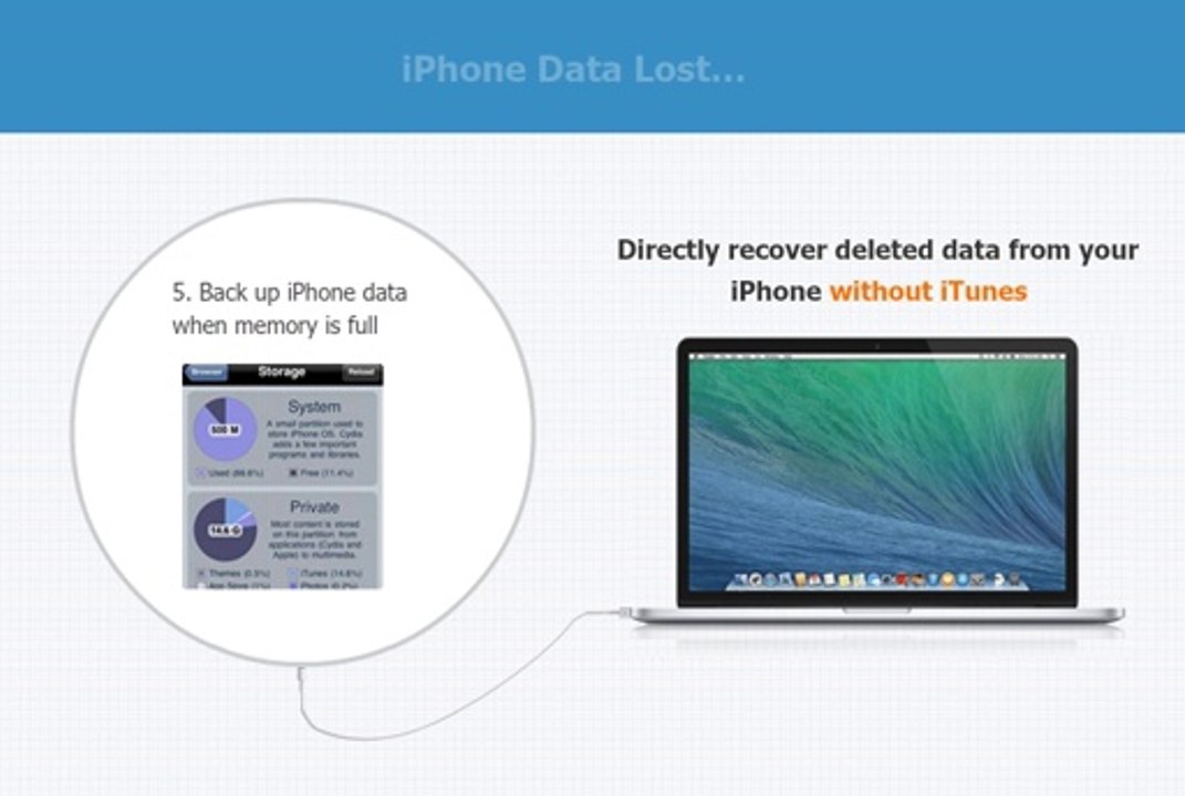 iPhone 5s Data Recovery Software - Simple Guide to Retrieve Deleted Data with 3 Methods