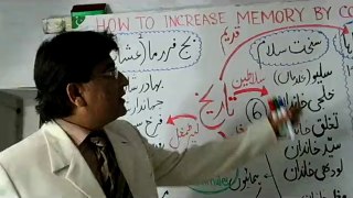 HOW TO INCREASE MEMORY BY CODING - BY PROF WAQAR HUSSAIN