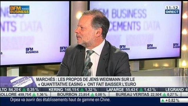 Philippe Béchade VS Cédric Chaboud: BCE: des mesures d'assouplissement ne sont pas à exclure, dans Intégrale Placements – 26/03 1/2