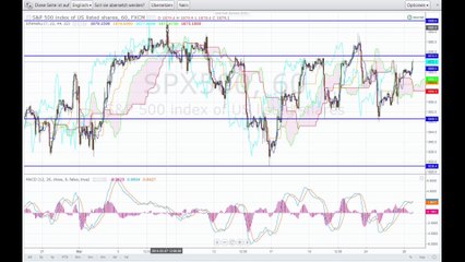 Der Markt am Mittag - 26-03-14