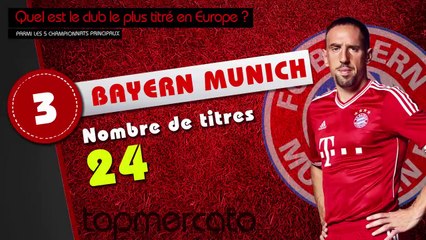 Top 10 des clubs les plus titrés en Europe !
